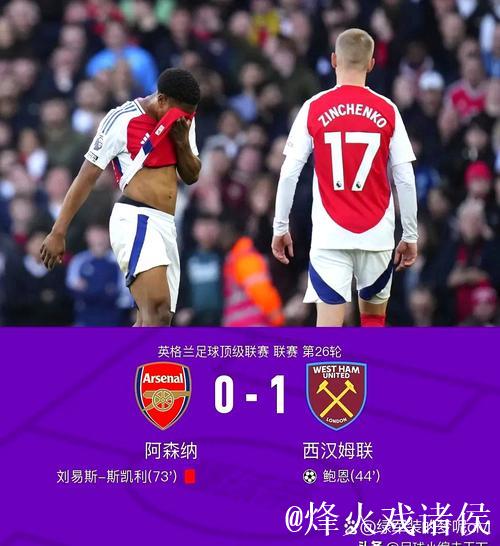 欧冠冷门之夜:利物浦惨败,阿森纳惊喜不断 欧冠冷门之夜:利物浦惨败,阿森纳惊喜不断