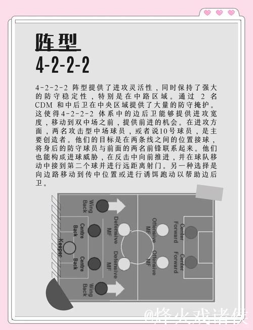 内维尔:阿莫林改用442阵型很明智;球迷认可球队表现 内维尔:阿莫林改用442阵型很明智;球迷认可球队表现